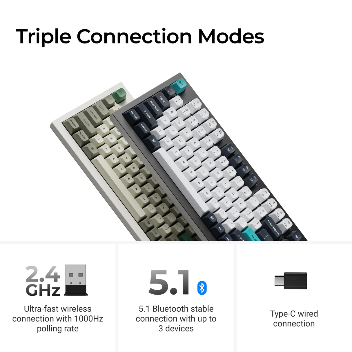Electronics & Audio