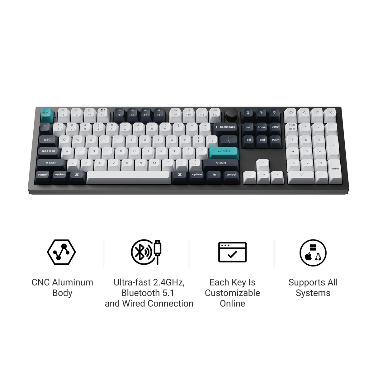 Electronics & Audio